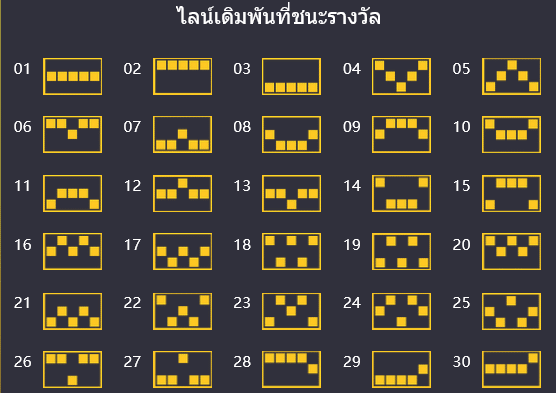 Double-Fortune-linepay