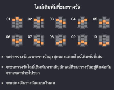 fortune-rabbit-ไลน์เดิมพันที่ชนะรางวัล​