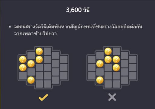 เกมสล็อต payline Wild Bounty Showdown